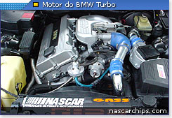 Motor do BMW Turbo