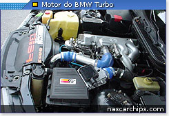 Motor do BMW Turbo