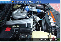 Motor do BMW Turbo