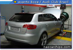 Evento Audi