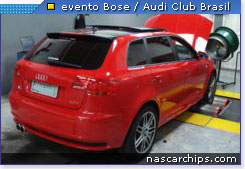 Evento Audi
