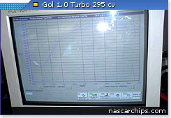 Gol 1.0 Turbo 295 cv