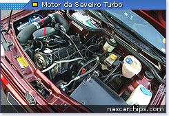 Motor da Saveiro Turbo