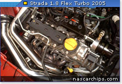 Strada Flex Turbo 2005