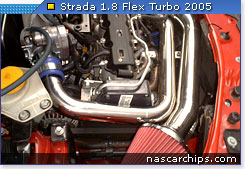 Strada Flex Turbo 2005