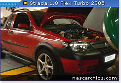 Strada Flex Turbo 2005