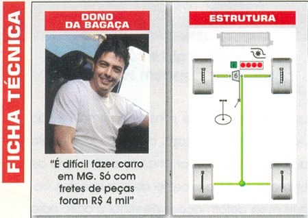 Gol